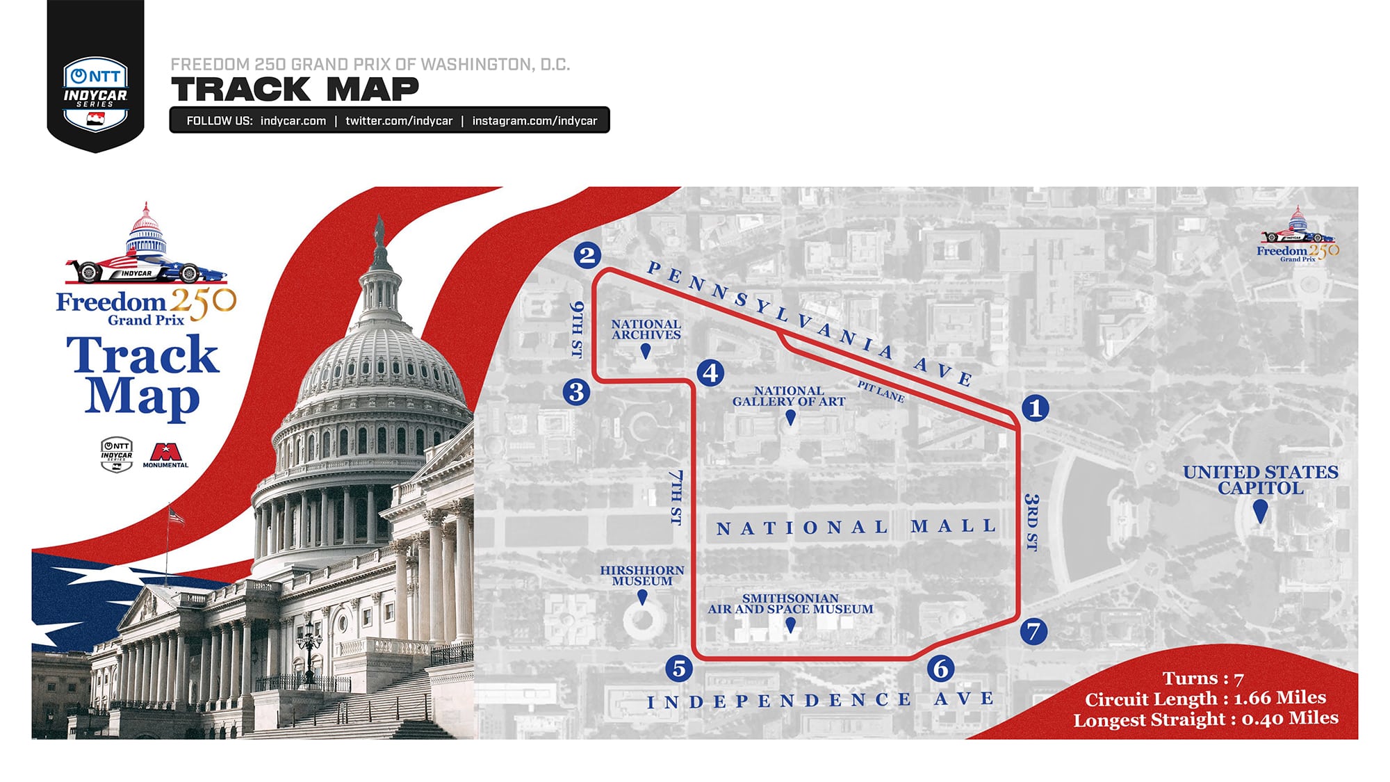 Freedom 250 Grand Prix Of Washington D.c. Official Track Map Showing The 1.66-Mile Circuit Around The National Mall, Published By Ntt Indycar Series